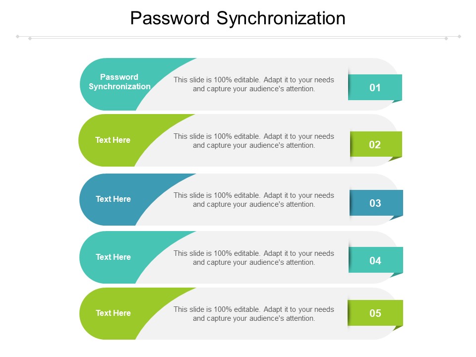 Password Synchronization Ppt PowerPoint Presentation File Master Slide Cpb