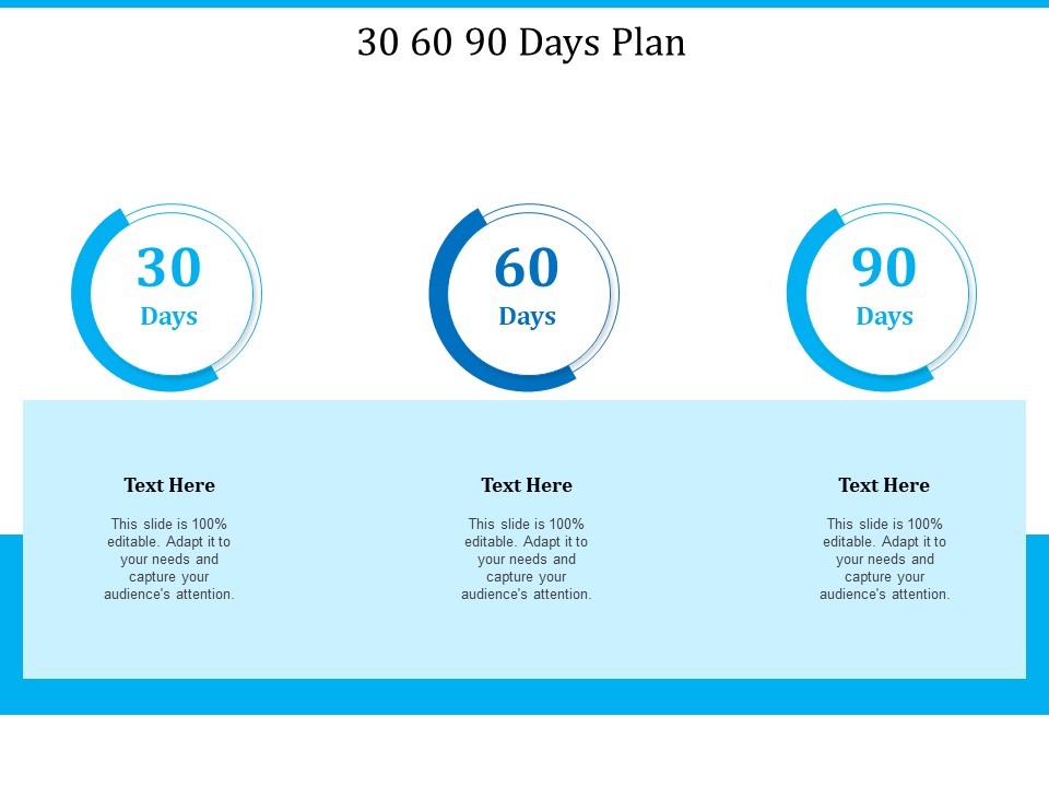 Pathways To Envirotech Sustainability 30 60 90 Days Plan Ppt Diagram Ppt PDF