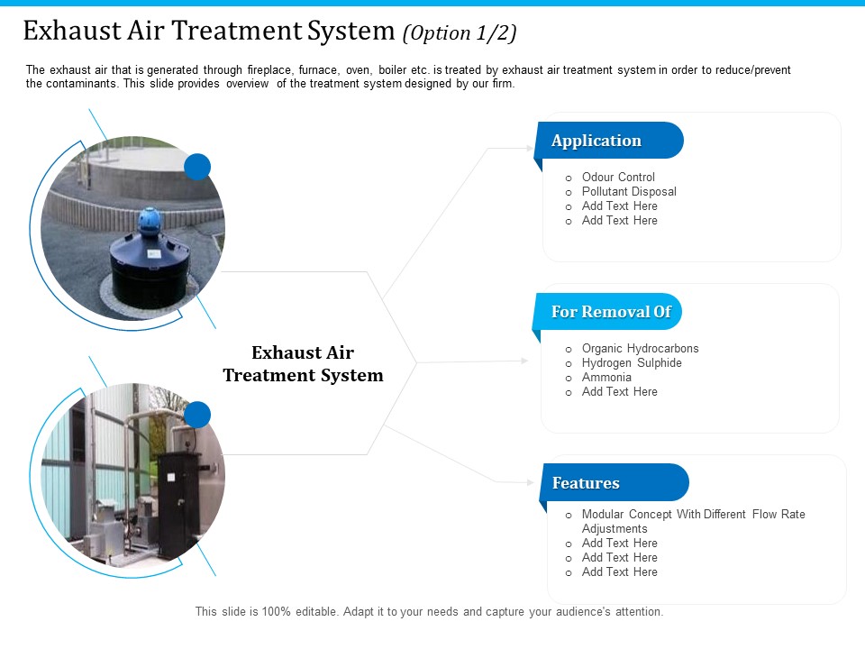 Pathways To Envirotech Sustainability Exhaust Air Treatment System Application Information PDF