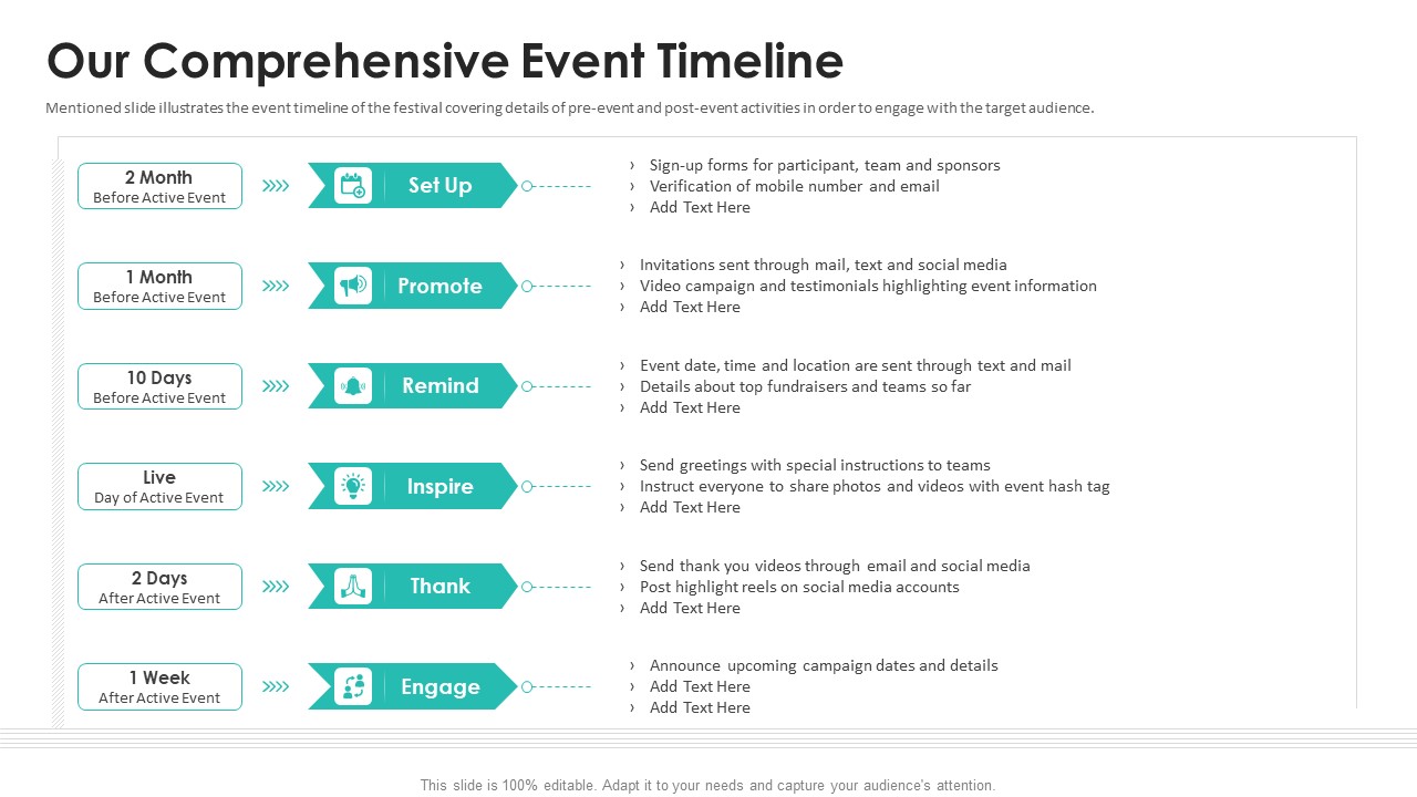 Patronage Elevator Pitch Deck Our Comprehensive Event Timeline Slides PDF