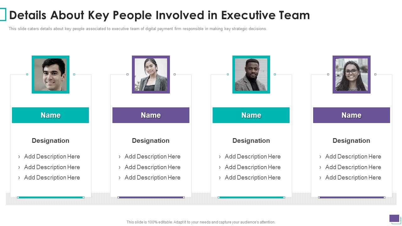 Payment Gateway Firm Details About Key People Involved In Executive Team Themes PDF