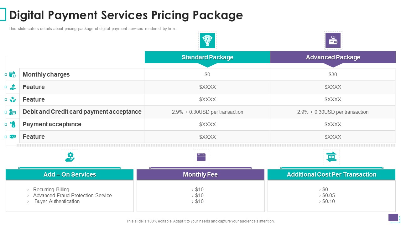 Payment Gateway Firm Digital Payment Services Pricing Package Brochure PDF