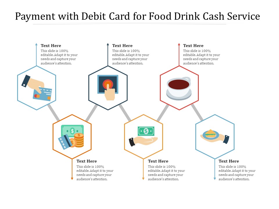 Payment With Debit Card For Food Drink Cash Service Ppt PowerPoint Presentation File Inspiration PDF