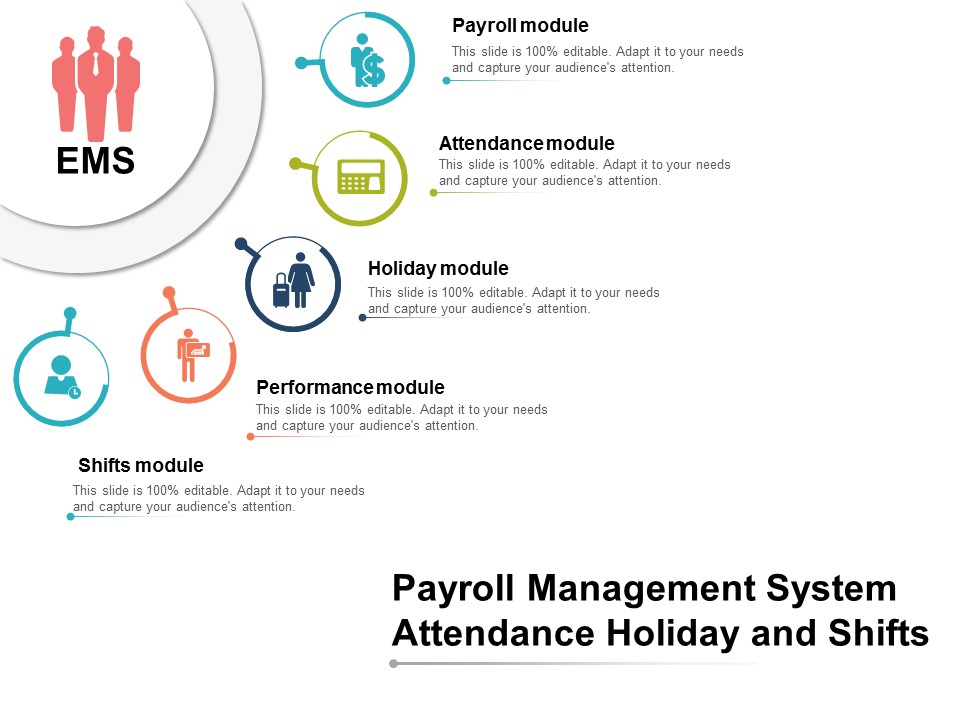 Payroll Management System Attendance Holiday And Shifts Ppt PowerPoint Presentation Slides Format Ideas