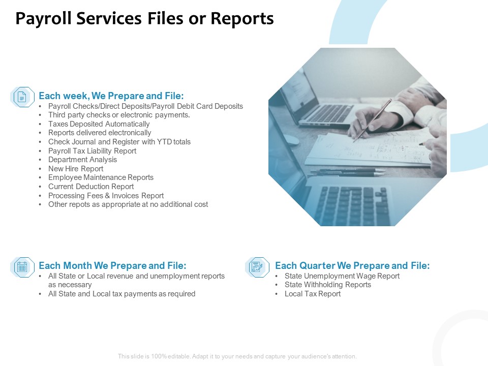 Payroll Outsourcing Service Payroll Services Files Or Reports Ppt Slides Background PDF