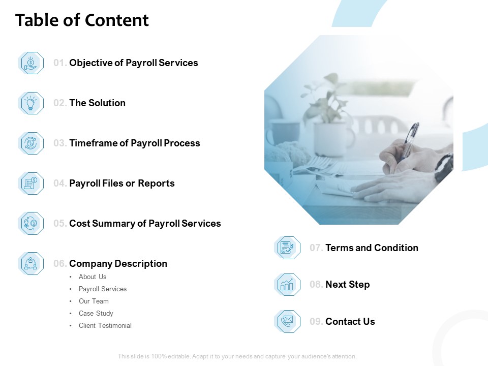 Payroll Outsourcing Service Table Of Content Ppt Slide Download PDF