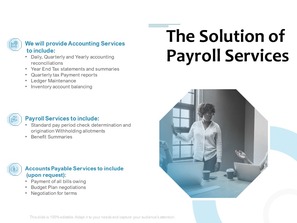 Payroll Outsourcing Service The Solution Of Payroll Services Ppt Styles Smartart PDF
