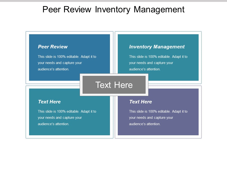 Peer Review Inventory Management Ppt PowerPoint Presentation Outline Visuals