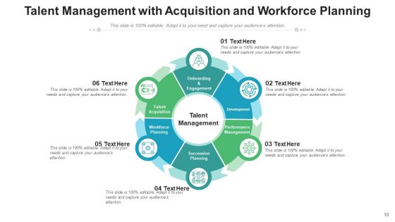 People Management Improvement Retain Ppt PowerPoint Presentation Complete Deck With Slides