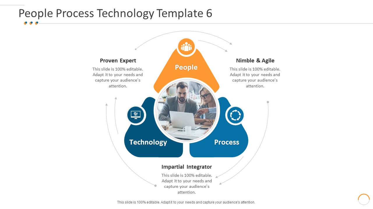 People Process Technology Expert Individuals Process Technical Ppt File Graphics Download PDF