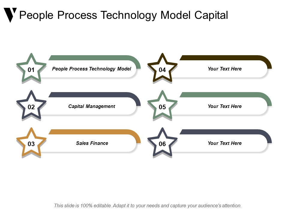 People Process Technology Model Capital Management Sales Finance Ppt PowerPoint Presentation Portfolio Designs Download