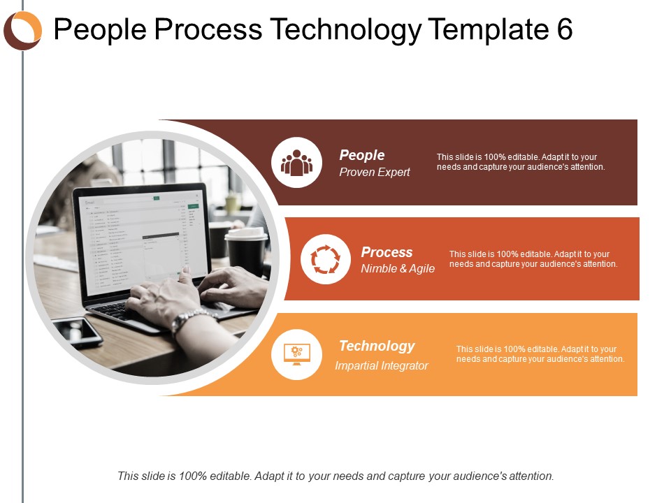 People Process Technology Strategy Ppt Powerpoint Presentation Icon Show