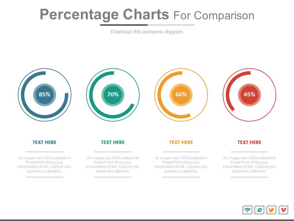 Percentage Charts For Statistical Comparison Powerpoint Slides