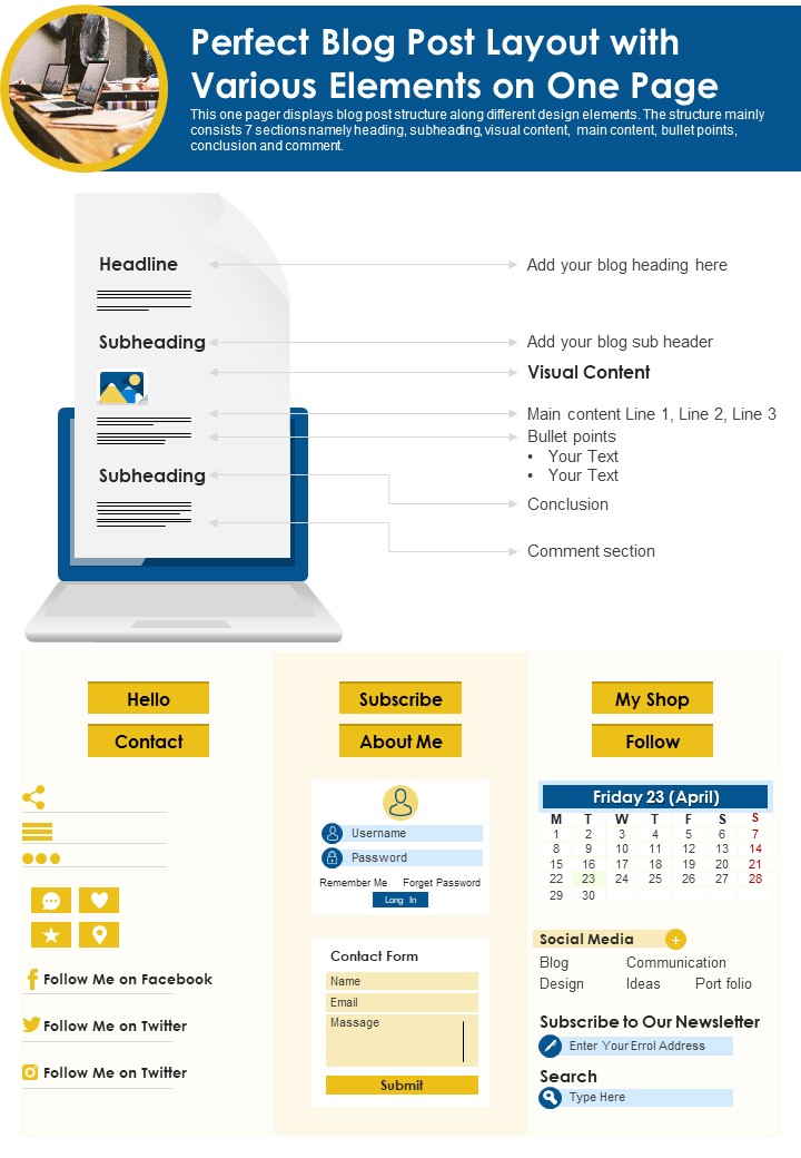 Perfect Blog Post Layout With Various Elements On One Page PDF Document PPT Template