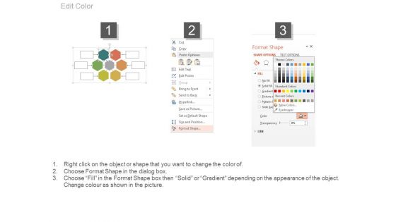 Perform Market Research Ppt Slides