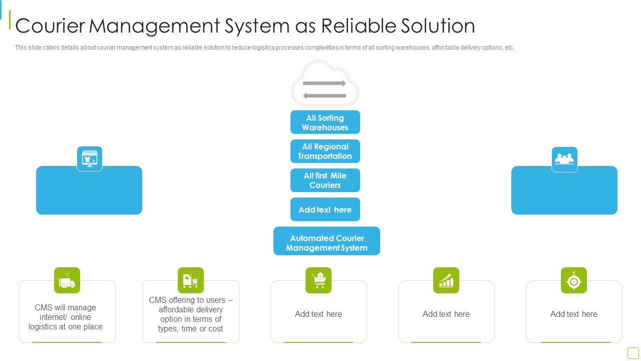 Performance Analysis Of New Product Development Courier Management System Brochure PDF