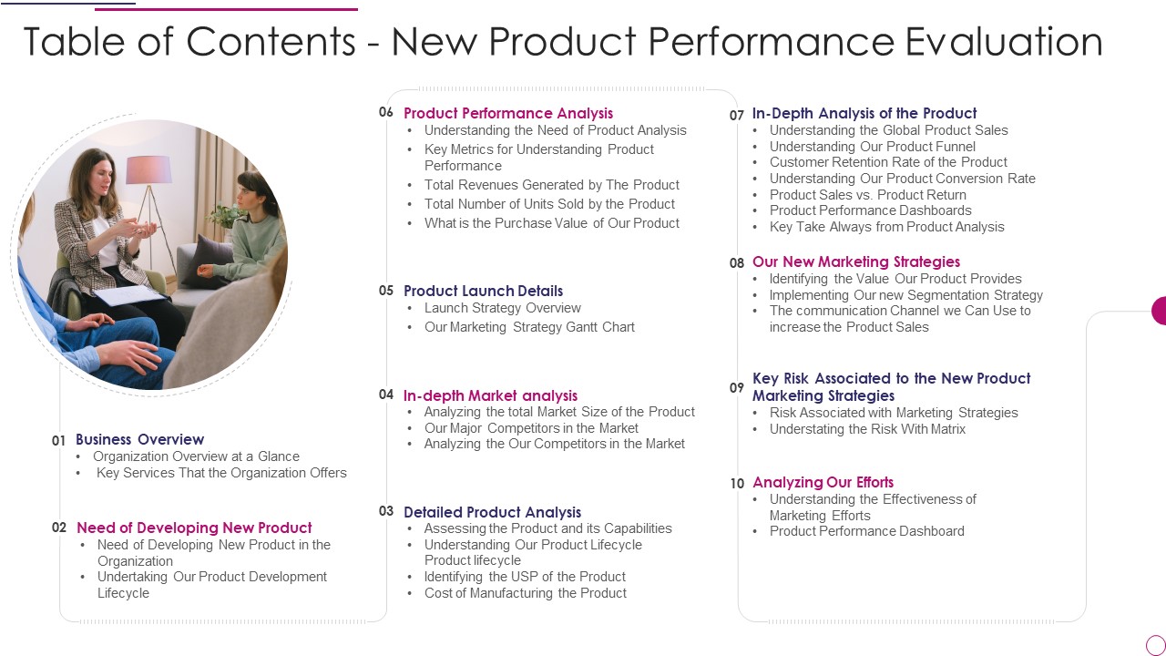 Performance Analysis Of New Product Development Table Of Contents New Product Performance Mockup PDF
