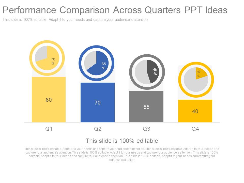 Performance Comparison Across Quarters Ppt Ideas