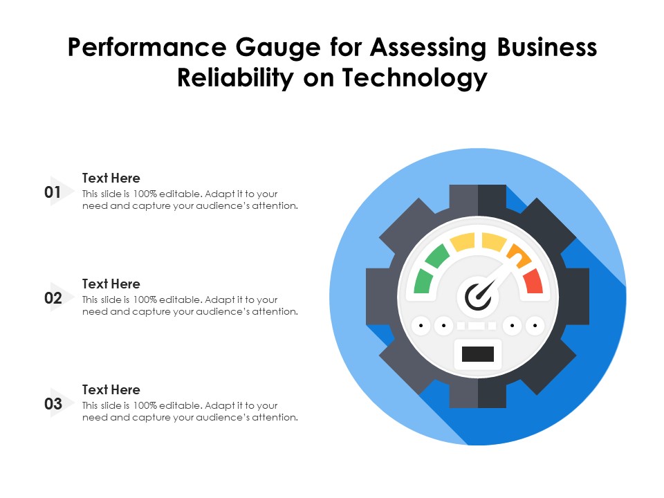 Performance Gauge For Assessing Business Reliability On Technology Ppt PowerPoint Presentation Gallery Pictures PDF