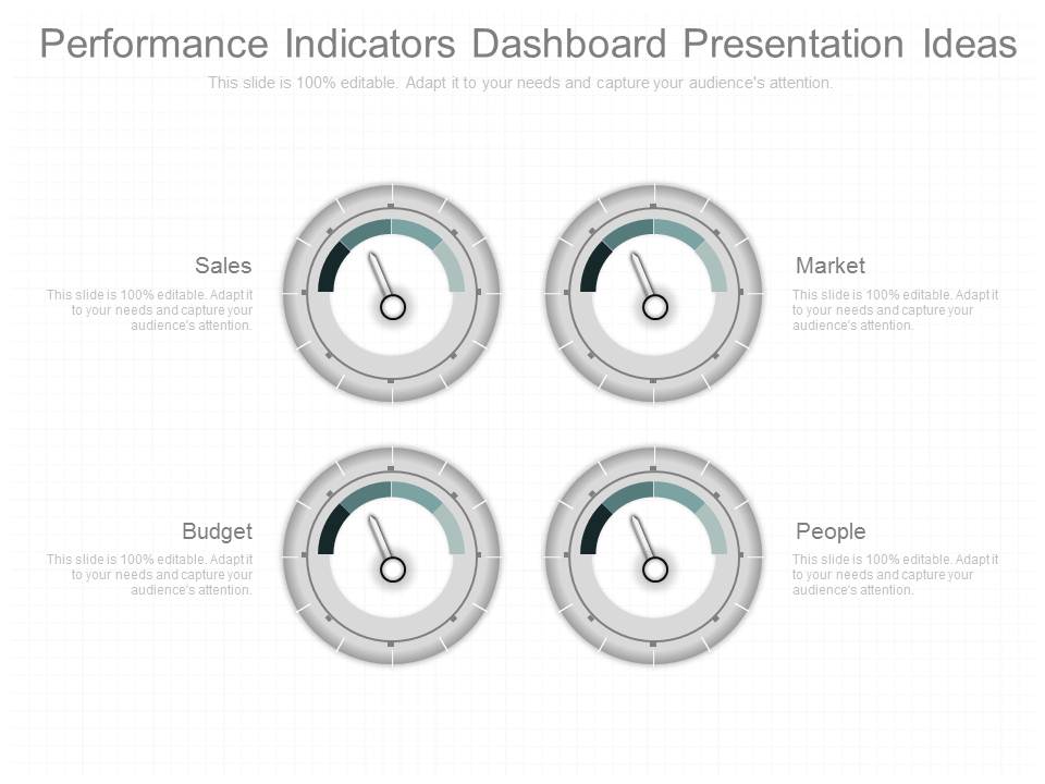 Performance Indicators Dashboard Presentation Ideas