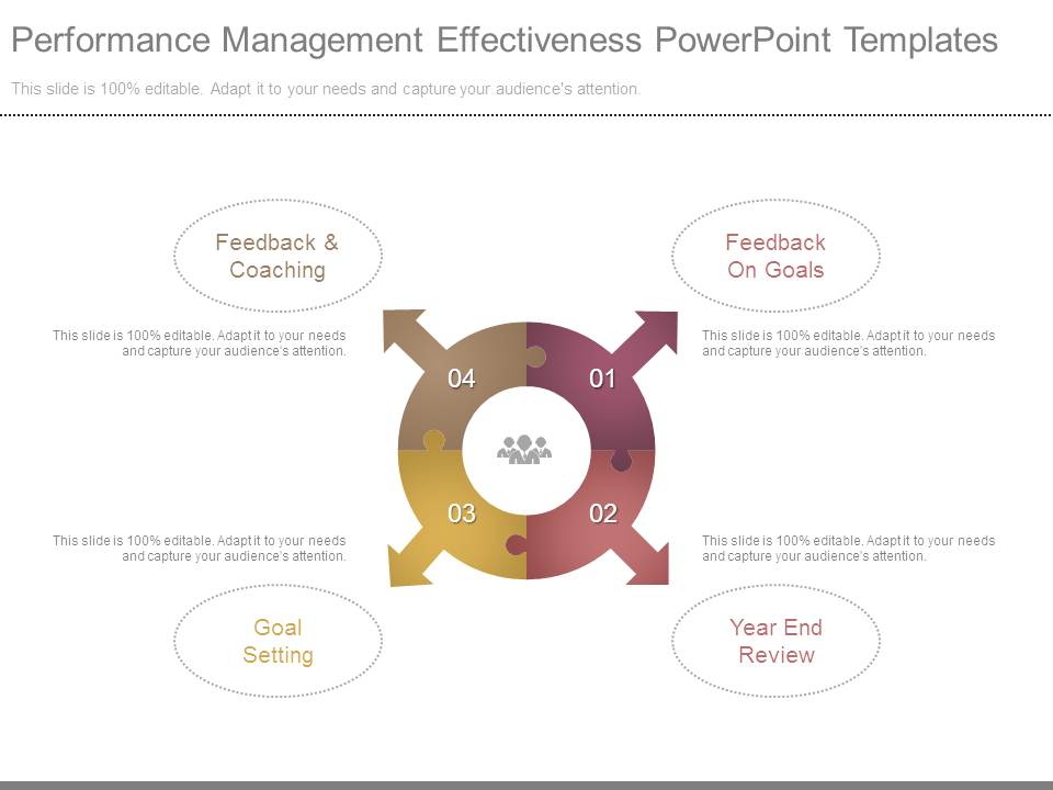 Performance Management Effectiveness Powerpoint Templates