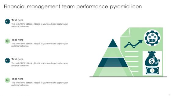 Performance Management Pyramid Ppt PowerPoint Presentation Complete With Slides