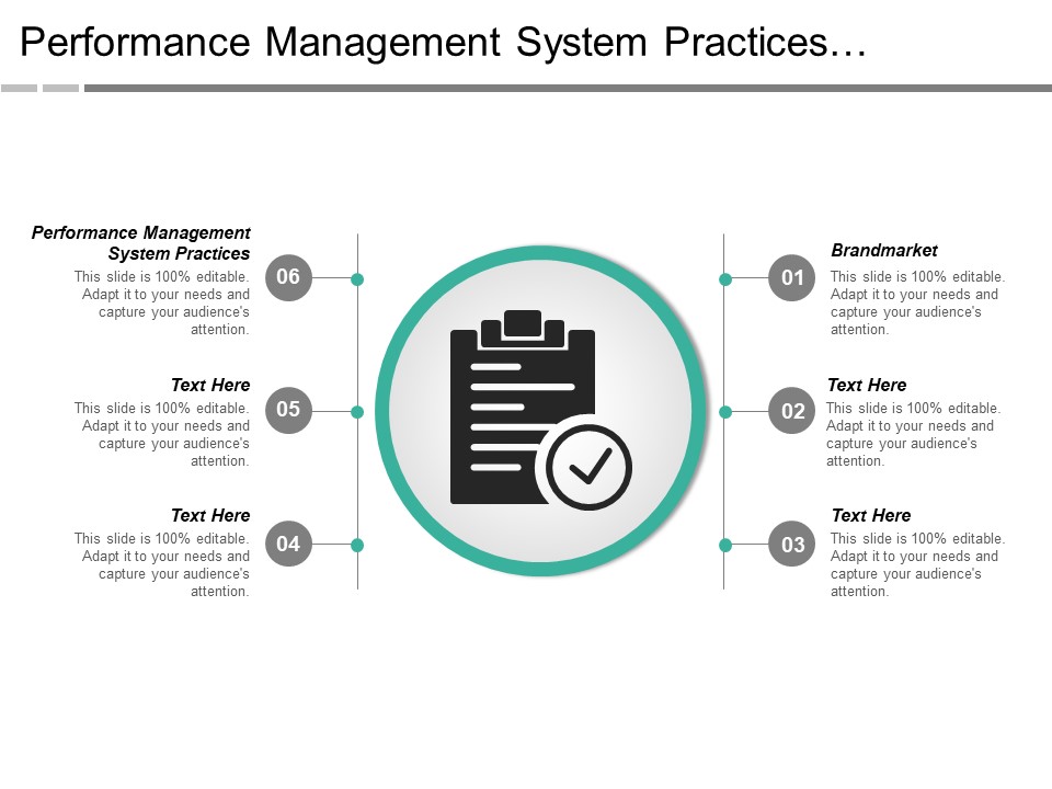 Performance Management System Practices Brandmarket Ppt PowerPoint Presentation Infographics Guidelines
