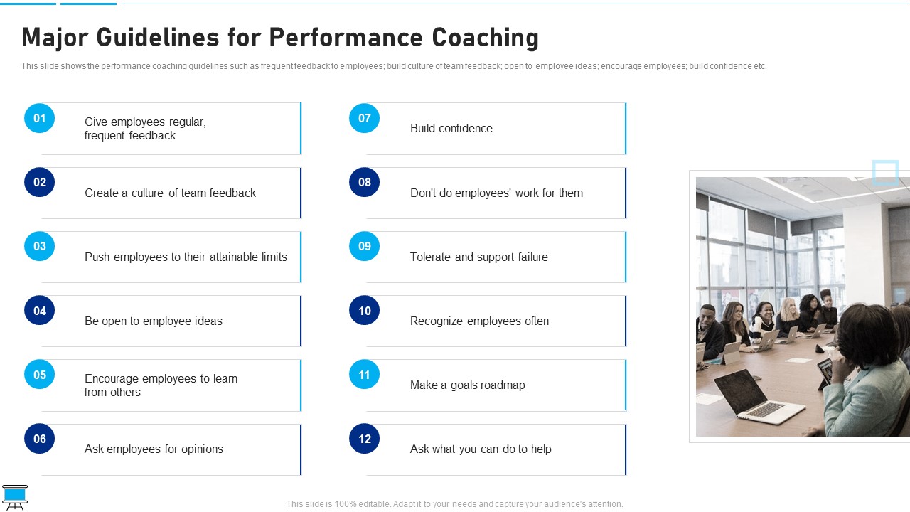 Performance Training Action Plan And Extensive Strategies Major Guidelines For Performance Coaching Template PDF