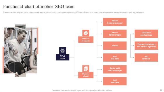 Performing Mobile SEO Audit To Analyze Web Traffic Ppt PowerPoint Presentation Complete Deck With Slides