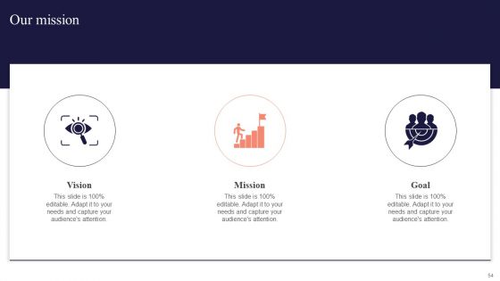Performing Mobile SEO Audit To Analyze Web Traffic Ppt PowerPoint Presentation Complete Deck With Slides
