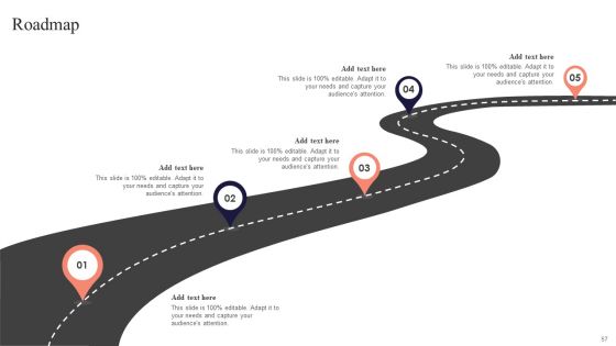 Performing Mobile SEO Audit To Analyze Web Traffic Ppt PowerPoint Presentation Complete Deck With Slides