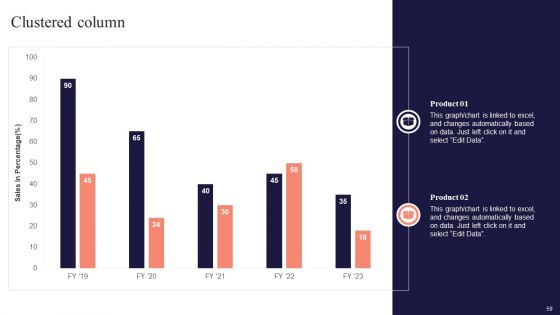 Performing Mobile SEO Audit To Analyze Web Traffic Ppt PowerPoint Presentation Complete Deck With Slides