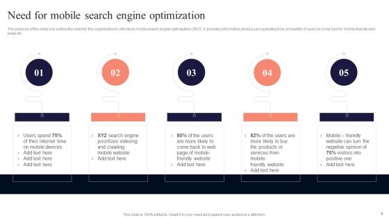 Performing Mobile SEO Audit To Analyze Web Traffic Ppt PowerPoint Presentation Complete Deck With Slides