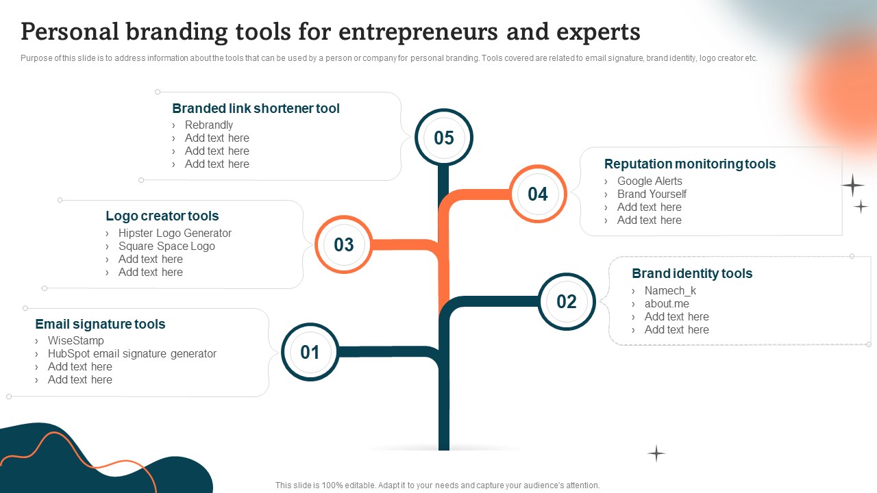 Personal Branding Tools For Entrepreneurs And Experts Guide To Personal Branding Portrait PDF