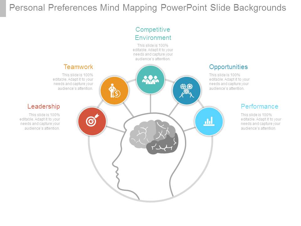 Personal Preferences Mind Mapping Powerpoint Slide Backgrounds