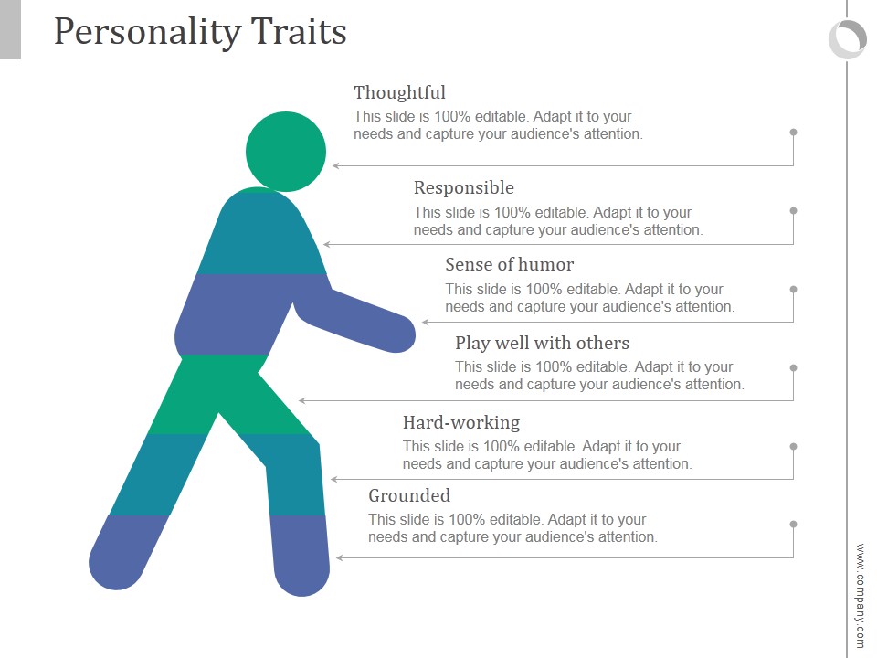 Personality Traits Ppt PowerPoint Presentation Images