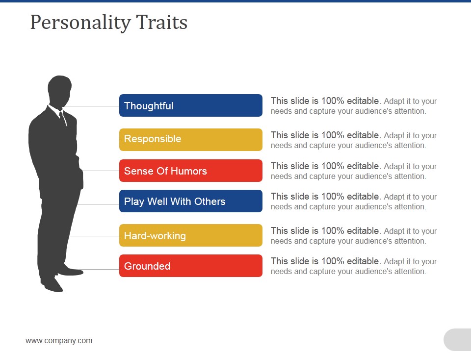 Personality Traits Ppt PowerPoint Presentation Layouts Model