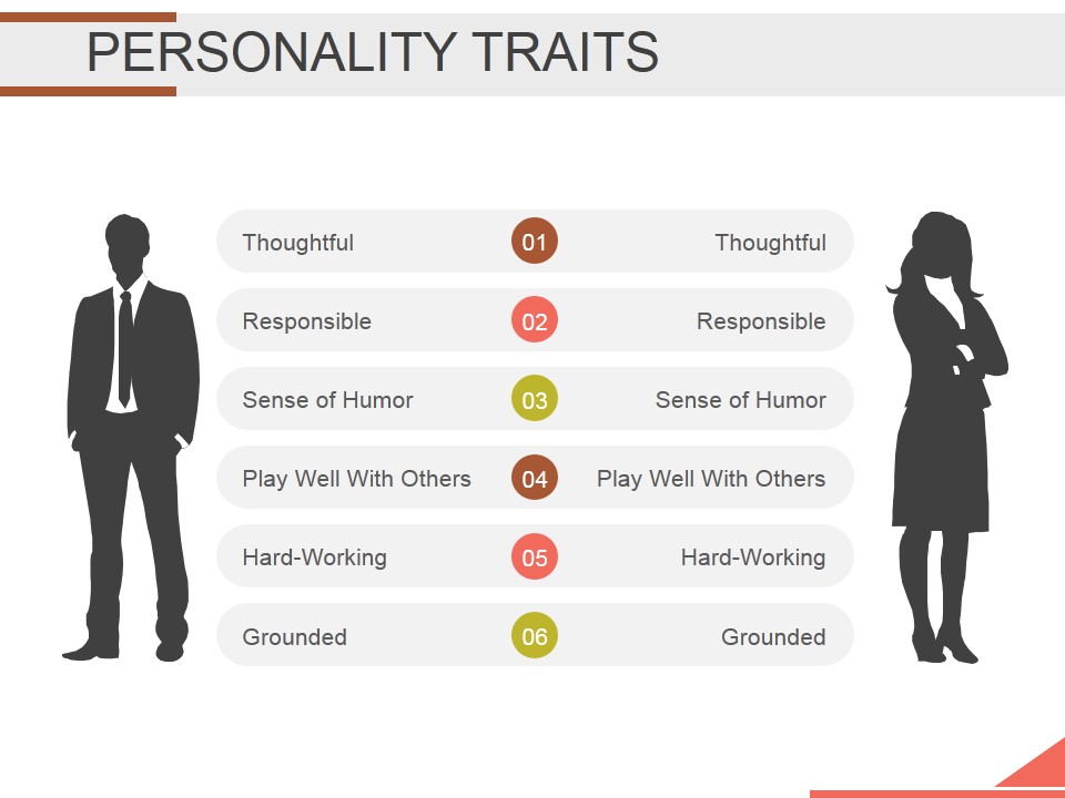 Personality Traits Ppt PowerPoint Presentation Slides