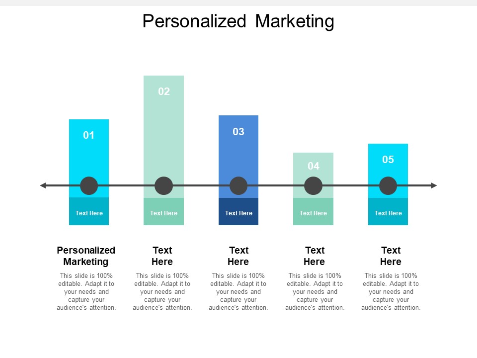 Personalized Marketing Ppt PowerPoint Presentation Ideas Shapes Cpb