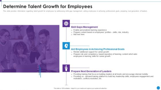 Personnel Training Playbook Determine Talent Growth For Employees Structure PDF