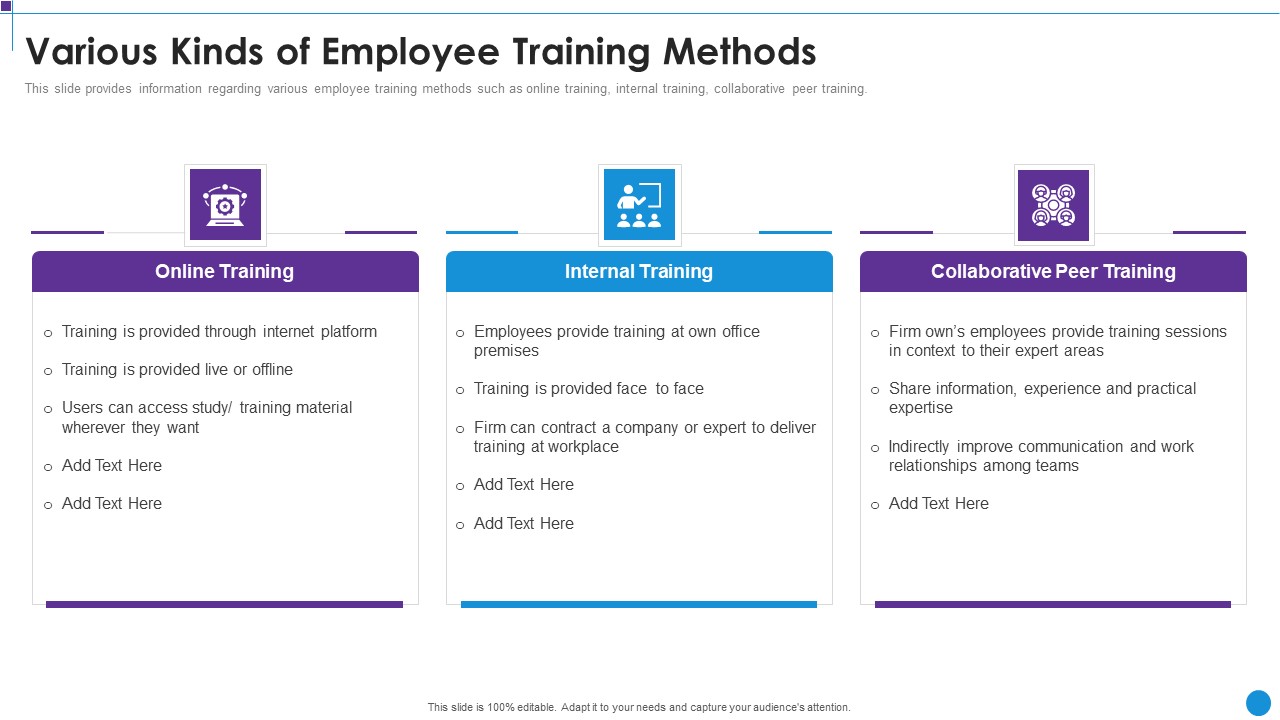 Personnel Training Playbook Various Kinds Of Employee Training Methods Portrait PDF