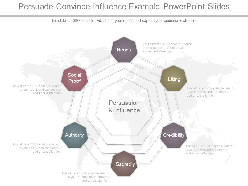 Persuade Convince Influence Example Powerpoint Slides