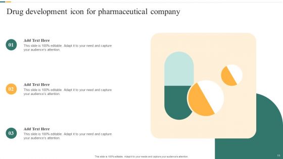 Pharmaceutical Drug Development Ppt PowerPoint Presentation Complete Deck With Slides