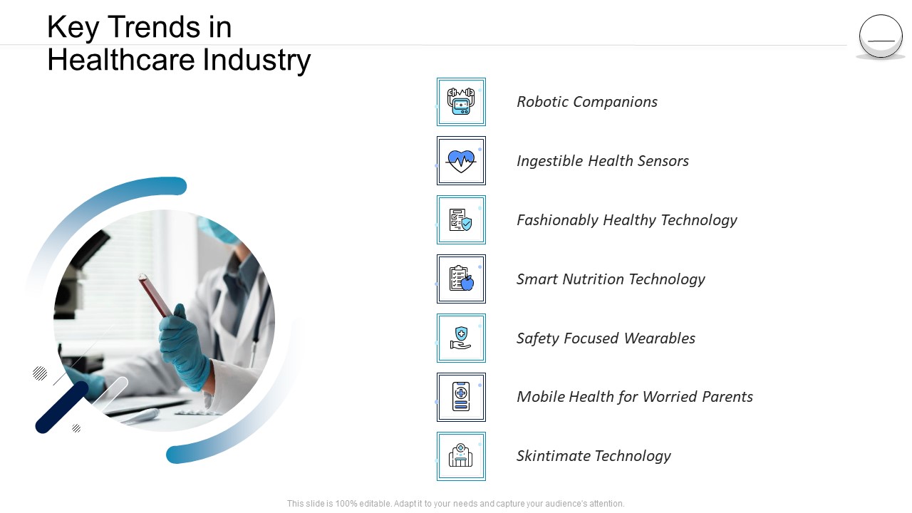 Pharmaceutical Management Key Trends In Healthcare Industry Ppt Ideas Designs Download PDF