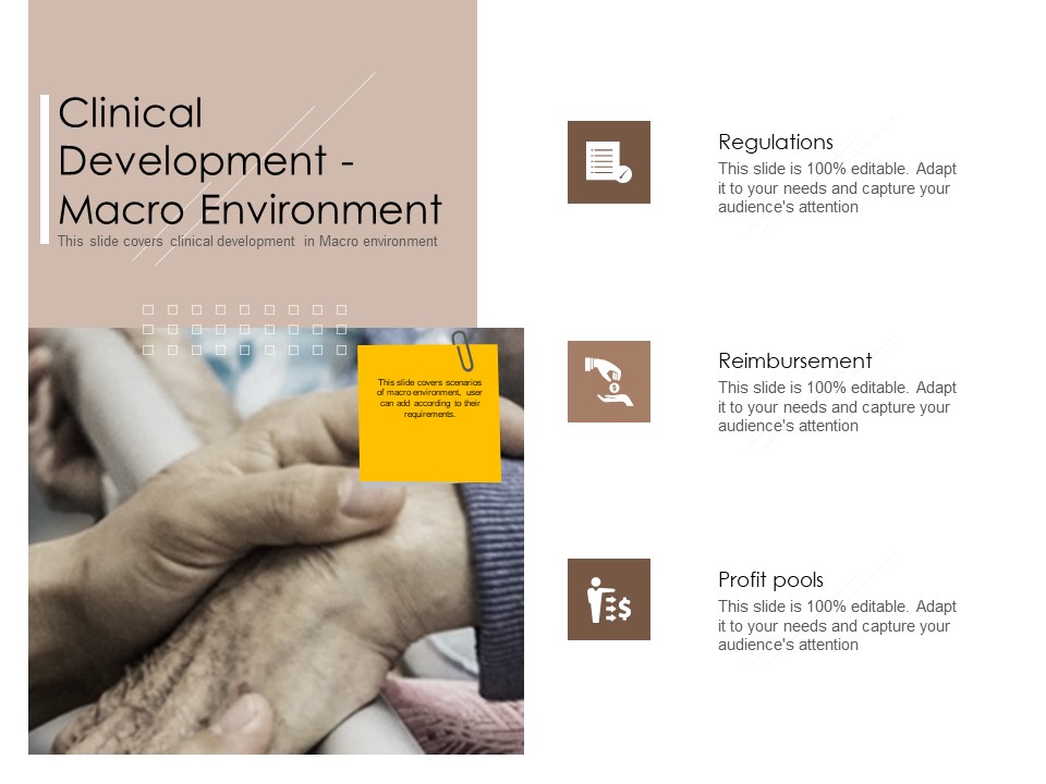 Pharmaceutical Marketing Strategies Clinical Development Macro Environment Mockup PDF