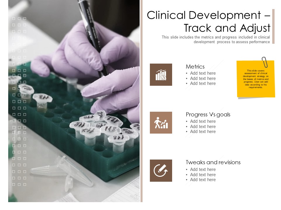 Pharmaceutical Marketing Strategies Clinical Development Track And Adjust Guidelines PDF