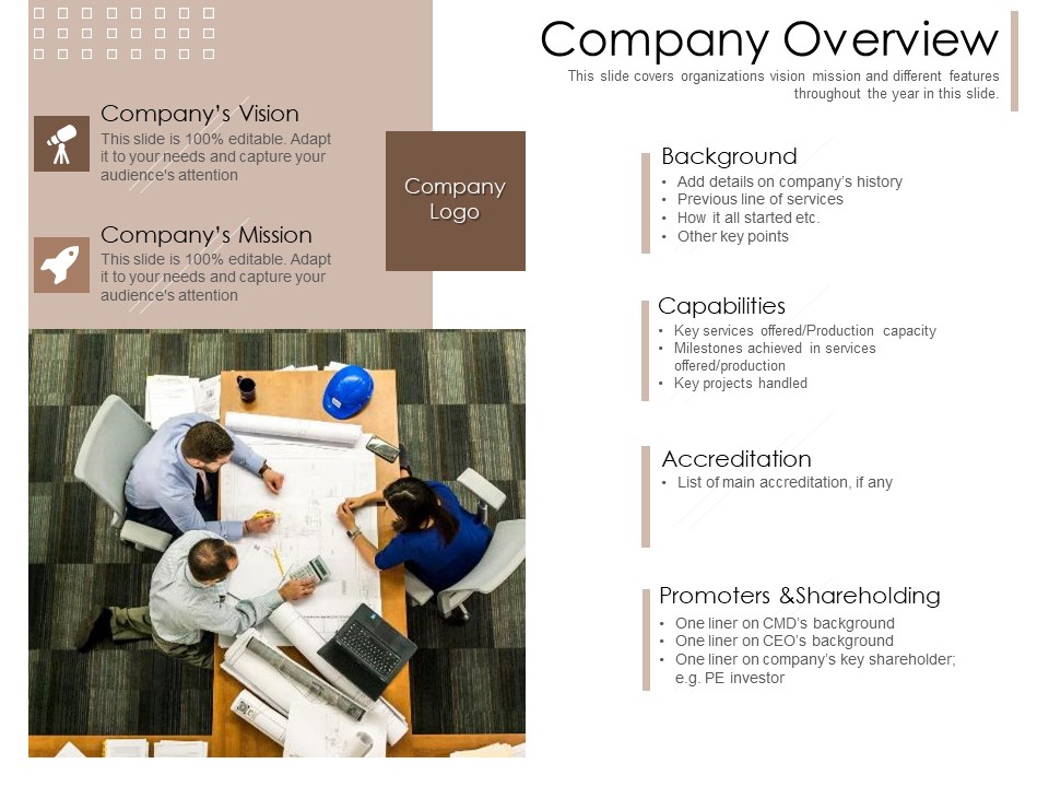 Pharmaceutical Marketing Strategies Company Overview Professional PDF