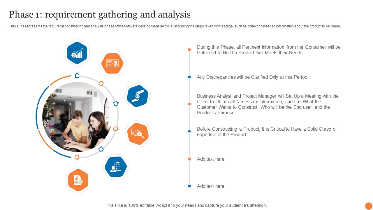Phase 1 Requirement Gathering And Analysis Phases Of Software Development Procedure Ideas PDF