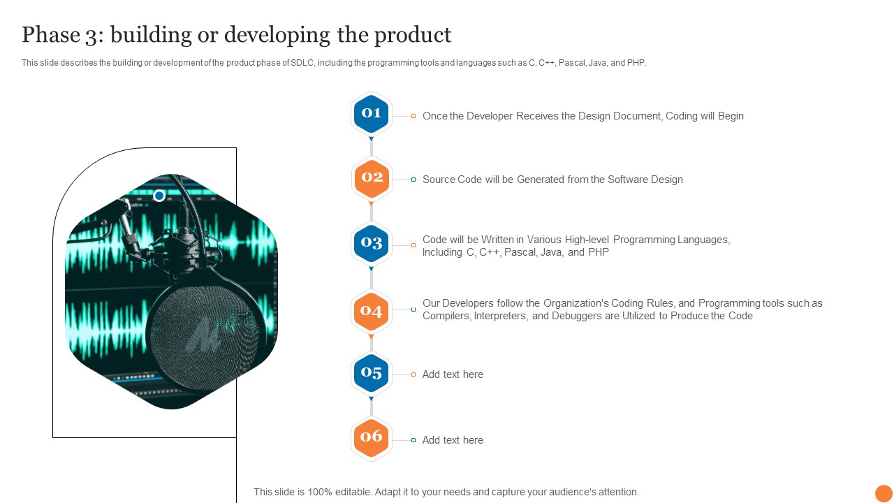 Phase 3 Building Or Developing The Product Phases Of Software Development Procedure Microsoft PDF