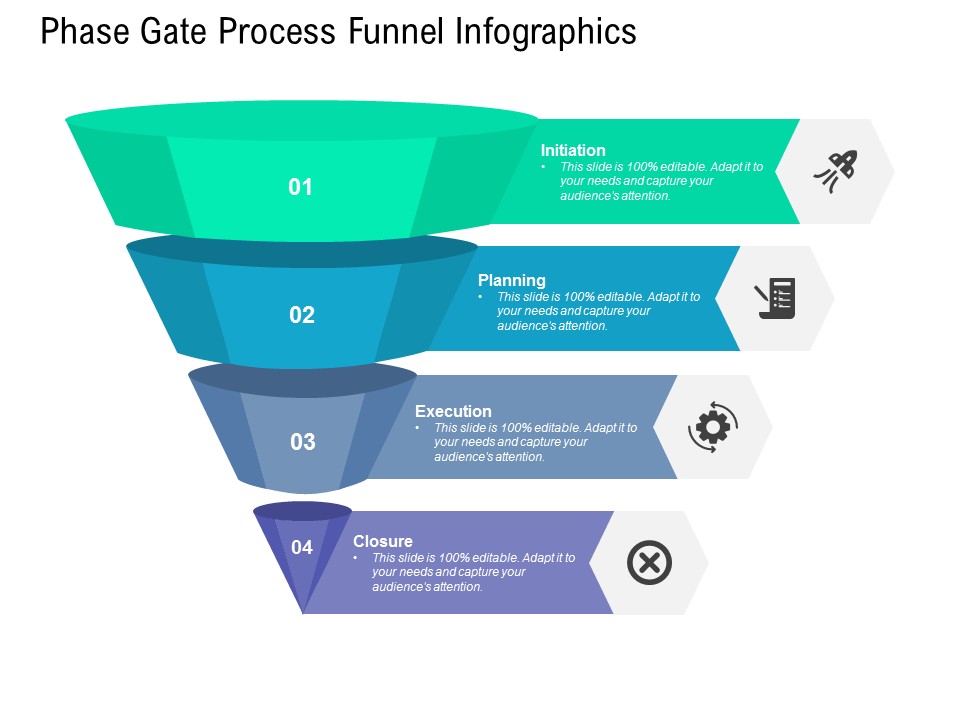 Phase Gate Process Funnel Infographics Ppt PowerPoint Presentation Layouts Layout